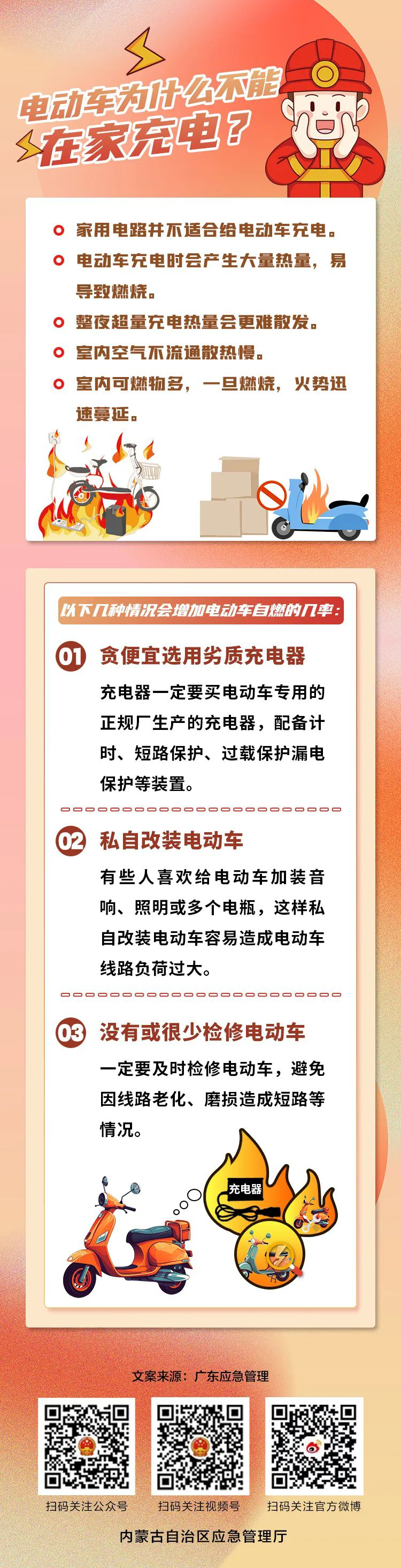 电动车为什么不能在家充电_副本.png